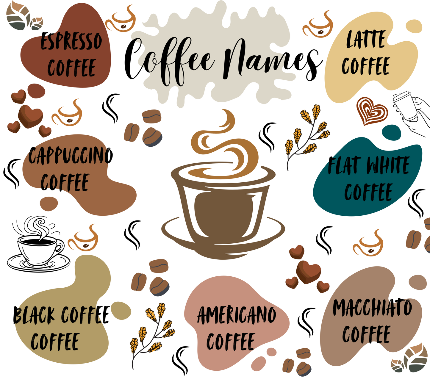 Kaffee_1_5 Tumbler/Becher