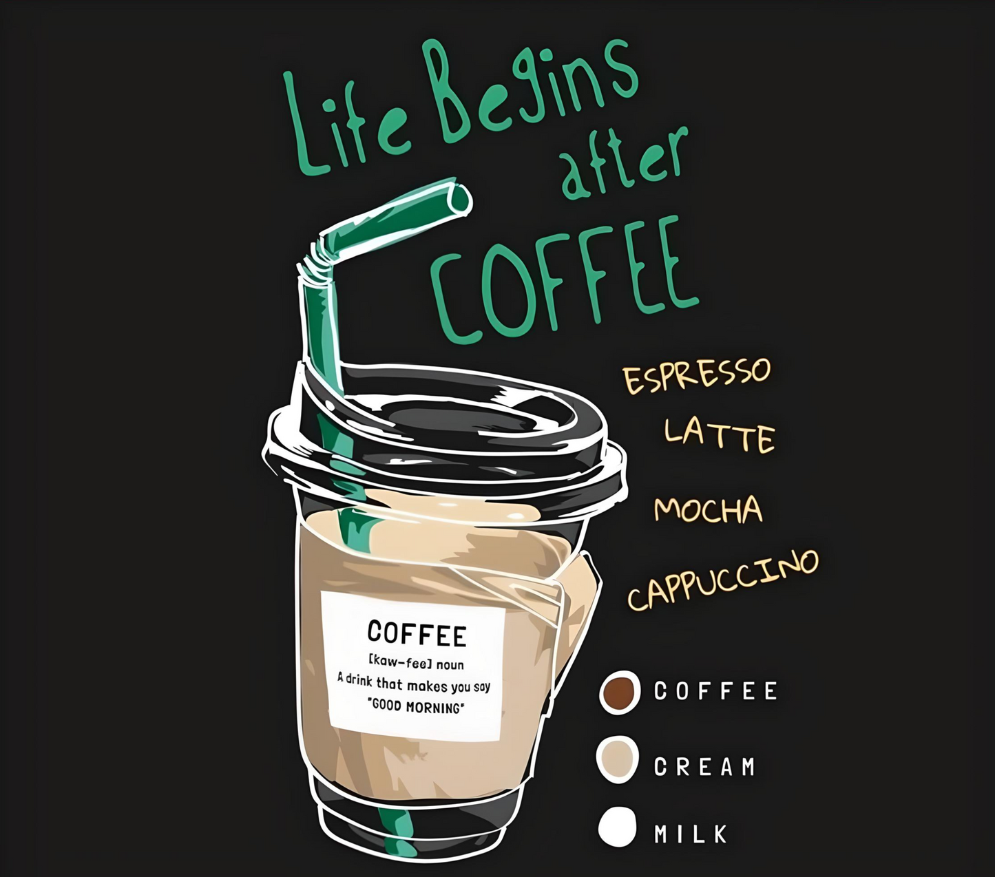 Kaffee_1_1 Tumbler/Becher